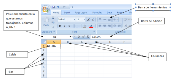 Distribucion página excel
