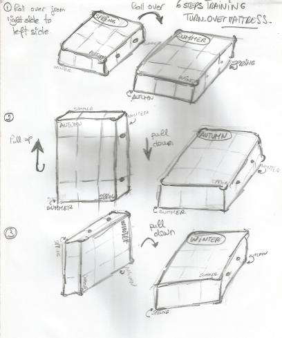 turn over mattress0005
