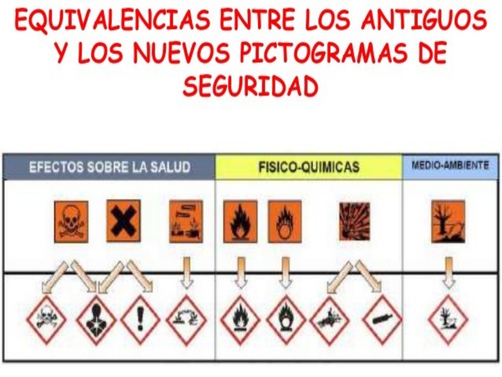 pictogramas-de-seguridad-2-1024