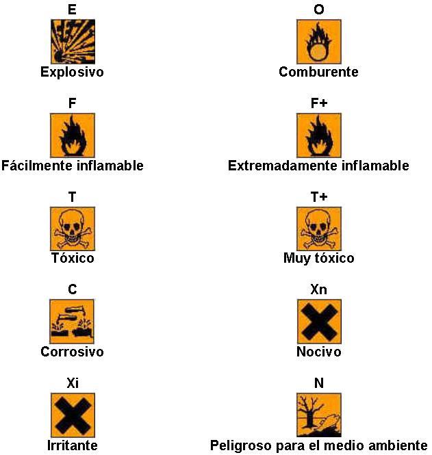 simbolos-peligro-1